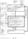Fig. 08 - Method and node for using templates