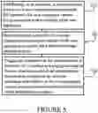 Fig. 06 - Counteractions against suspected identity imposture