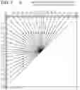 Fig. 08 - Intra-picture prediction using non-adjacent reference lines of sample values