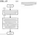 Fig. 47 - Intra-picture prediction using non-adjacent reference lines of sample values