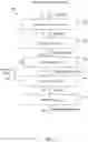 Fig. 06 - Scalable nesting SEI messages for OLSs
