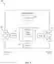Fig. 09 - Scalable nesting SEI messages for OLSs