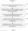 Fig. 02 - METHODS, DEVICES, AND SYSTEMS FOR PROVIDING A SHARED PLAYLIST