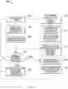 Fig. 07 - Systems and methods for initial authentication of wireless communication