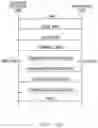 Fig. 09 - Systems and methods for initial authentication of wireless communication