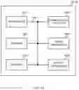 Fig. 14 - User terminal and radio communication method