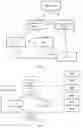 Fig. 02 - Communication method, apparatus, and system