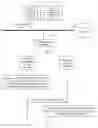 Fig. 07 - Method and apparatus for controlling service flow transmission, and system