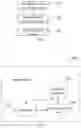 Fig. 04 - Access control method and apparatus, and readable storage medium