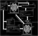 Fig. 01 - Uplink power control using deep Q-learning