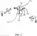 Fig. 02 - Method and apparatus for handling device-to-device feedback transmission in a wireless communication system