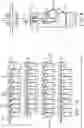 Fig. 07 - TRANSPLANTER SYSTEMS FOR AUTOMATED CONTROLLED GROWTH ENVIRONMENTS