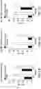 Fig. 02 - METHODS OF TREATING PATIENTS WITH AN IMMUNOGENIC COMPOSITION THAT PROTECTS AGAINST S. PNEUMONIAE SEROTYPE 29