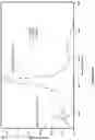 Fig. 04 - APOHEMOGLOBIN-HAPTOGLOBIN COMPLEXES AND METHODS OF USING THEREOF