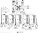 Fig. 35 - APOHEMOGLOBIN-HAPTOGLOBIN COMPLEXES AND METHODS OF USING THEREOF