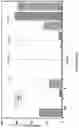 Fig. 45 - APOHEMOGLOBIN-HAPTOGLOBIN COMPLEXES AND METHODS OF USING THEREOF