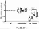 Fig. 71 - APOHEMOGLOBIN-HAPTOGLOBIN COMPLEXES AND METHODS OF USING THEREOF