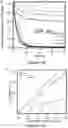 Fig. 84 - APOHEMOGLOBIN-HAPTOGLOBIN COMPLEXES AND METHODS OF USING THEREOF
