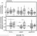 Fig. 89 - APOHEMOGLOBIN-HAPTOGLOBIN COMPLEXES AND METHODS OF USING THEREOF