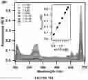 Fig. 97 - APOHEMOGLOBIN-HAPTOGLOBIN COMPLEXES AND METHODS OF USING THEREOF