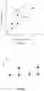 Fig. 09 - POLYNUCLEOTIDE-LINKED BIOCONJUGATES AND METHODS OF MAKING AND USING