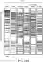 Fig. 136 - COMPOSITIONS AND METHODS CHARACTERIZING METASTASIS