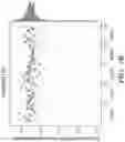 Fig. 22 - COMPOSITIONS AND METHODS CHARACTERIZING METASTASIS