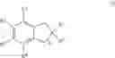 Fig. 07 - INDANE DERIVATIVES FOR MALODOR COUNTERACTION