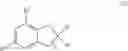 Fig. 08 - INDANE DERIVATIVES FOR MALODOR COUNTERACTION