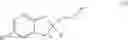 Fig. 09 - INDANE DERIVATIVES FOR MALODOR COUNTERACTION