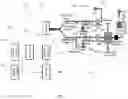 Fig. 02 - METHOD FOR EVALUATING VOLUME RESPONSIVENESS AND MEDICAL DEVICE