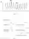 Fig. 05 - METHOD FOR EVALUATING VOLUME RESPONSIVENESS AND MEDICAL DEVICE