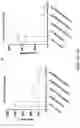 Fig. 09 - NANOPROJECTION DEVICES AS WELL AS METHODS OF MAKING AND USING SUCH DEVICES