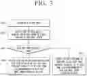 Fig. 04 - OPTICAL MASK DEVICE AND CONTROL METHOD THEREFOR