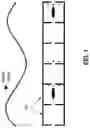 Fig. 02 - FLASH RADIOTHERAPY ACCELERATOR SYSTEM