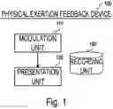 Fig. 02 - PHYSICAL MOTION FEEDBACK APPARATUS, PHYSICAL MOTION FEEDBACK METHOD, AND PROGRAM