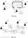 Fig. 03 - System and method of utilizing a multiplayer game