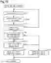 Fig. 12 - GAME PROCESSING PROGRAM, GAME PROCESSING METHOD, AND GAME PROCESSING DEVICE