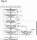 Fig. 14 - GAME PROCESSING PROGRAM, GAME PROCESSING METHOD, AND GAME PROCESSING DEVICE