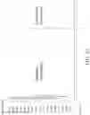 Fig. 22 - REVERSIBLE ENRICHMENT MATERIAL, PREPARATION THEREFOR, AND APPLICATION THEREOF