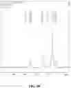 Fig. 04 - Azole-functionalized silica adsorbent