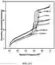 Fig. 05 - Azole-functionalized silica adsorbent