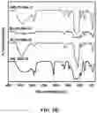 Fig. 14 - Azole-functionalized silica adsorbent