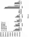 Fig. 15 - Azole-functionalized silica adsorbent