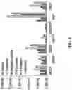 Fig. 17 - Azole-functionalized silica adsorbent