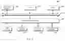 Fig. 07 - Sorting apparatus and sorting method