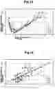 Fig. 09 - Molding support device for injection molding machine