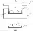 Fig. 02 - Method for compression molding cosmetic composite parts