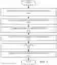 Fig. 02 - Apparatus for forming dye sublimation images and texturing the surface of solid sheets of the substrate