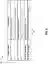 Fig. 03 - Progressive lockout policy for deviceless vehicle access and remote lockout management interface